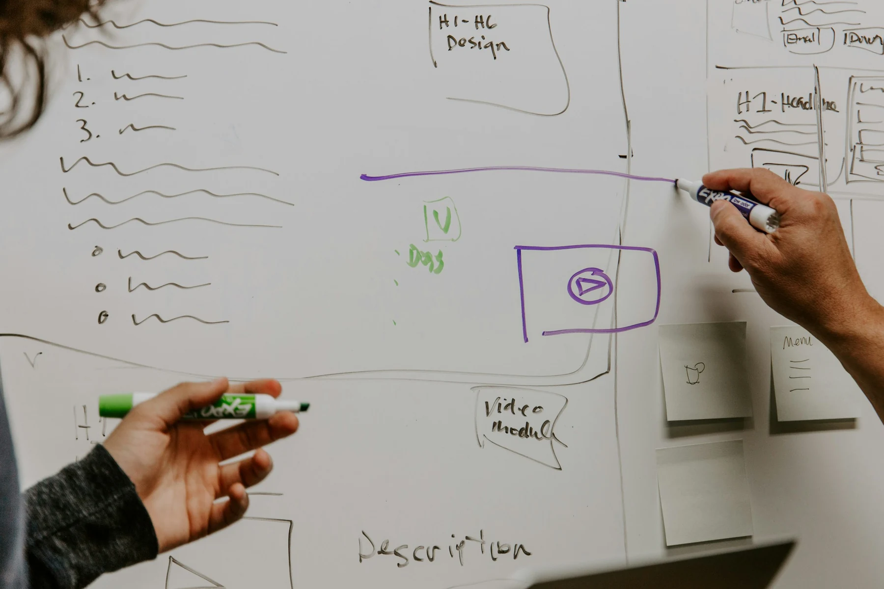Hands sketching website layouts on a whiteboard