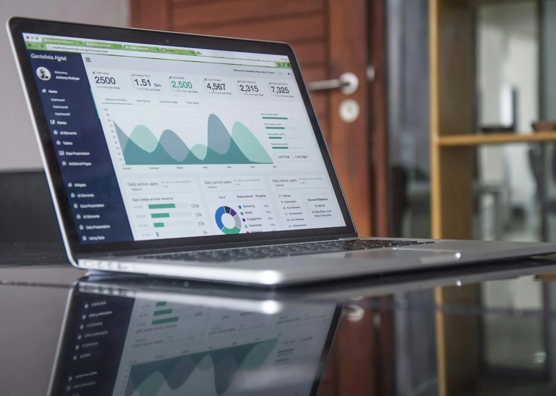 Laptop displaying a dashboard of website performance charts